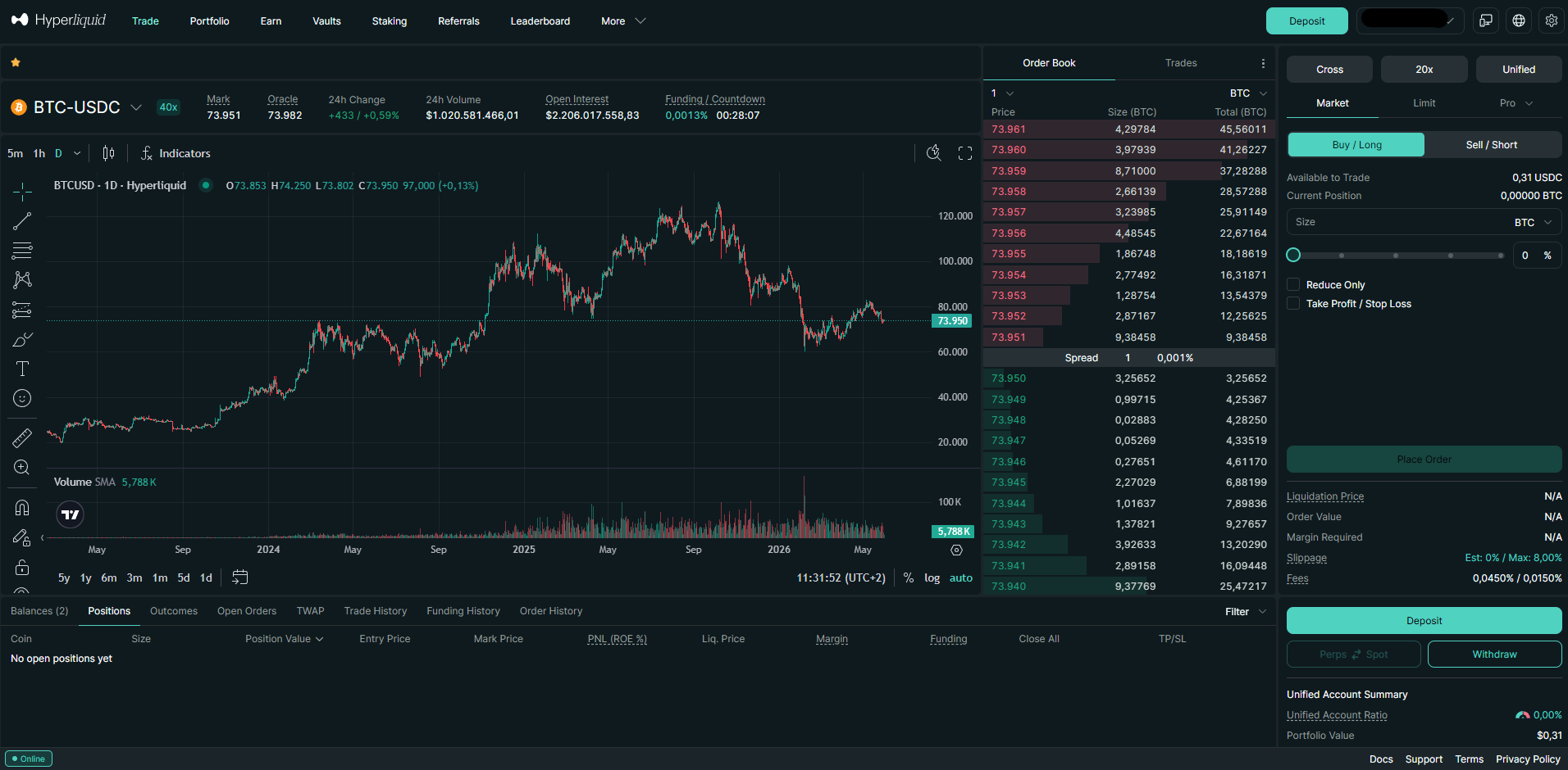 Interfaz principal de Hyperliquid: orderbook, gráfico de precios y panel de trading