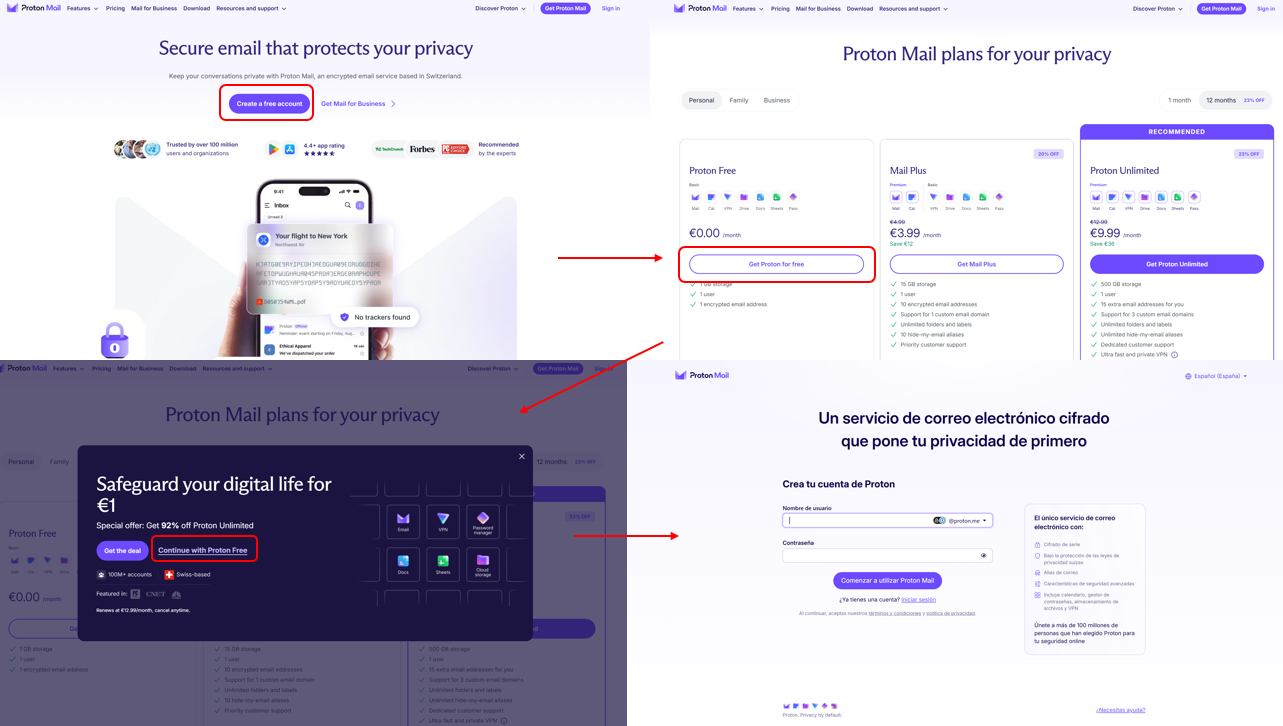 Pasos para crear una cuenta en Proton Mail: plan gratuito, nombre de usuario y verificación