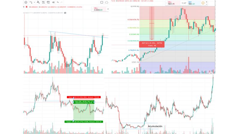 Estrategias de inversión y trading — portada con gráficos de Tezos, Ethereum y Bitcoin