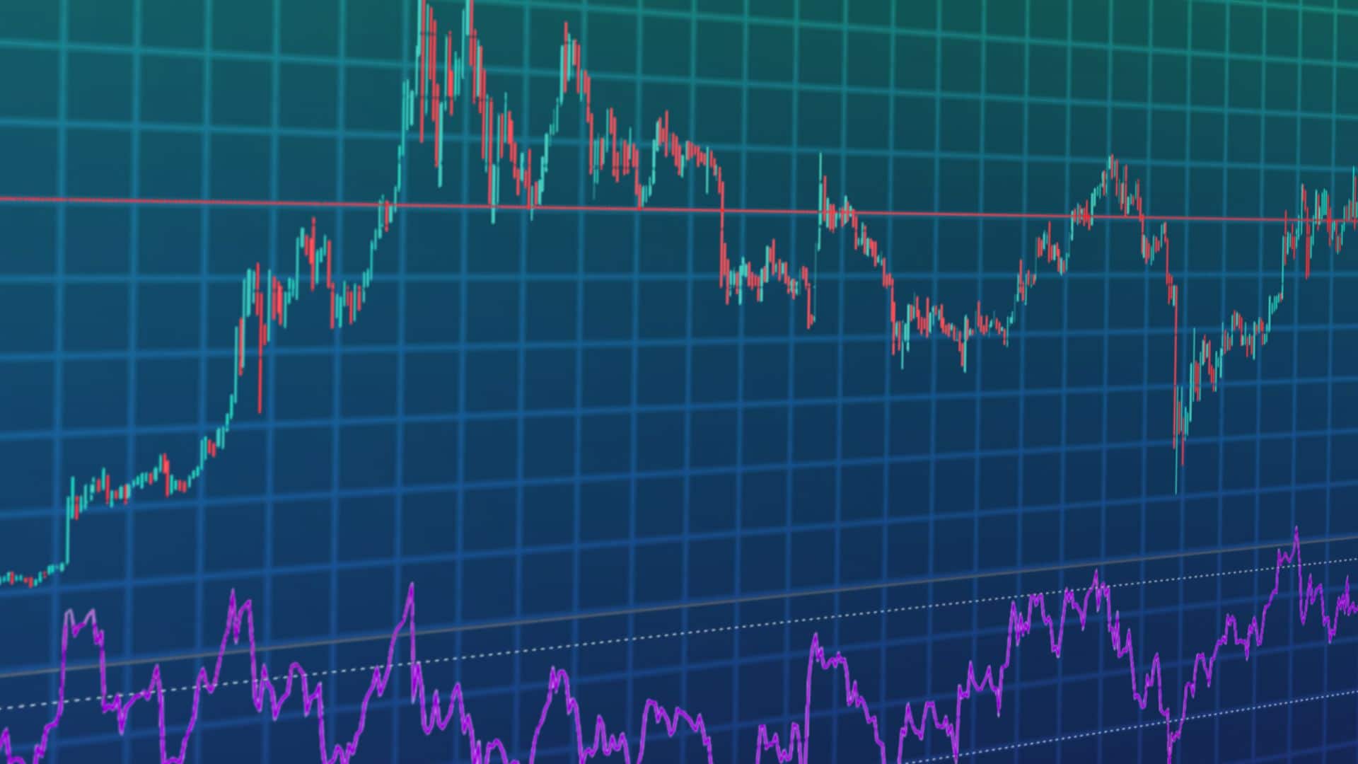 Gráfico del precio de Bitcoin con el indicador RSI debajo — portada