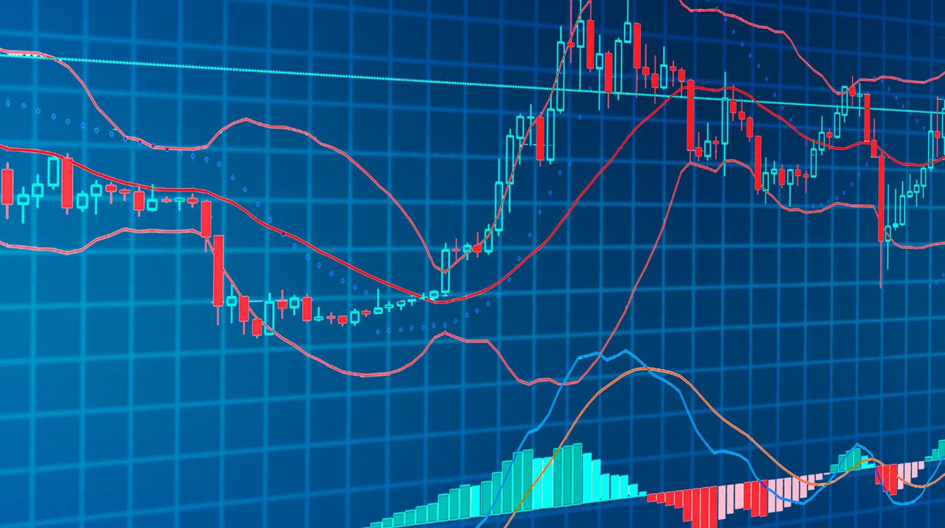 Indicadores técnicos de trading — portada