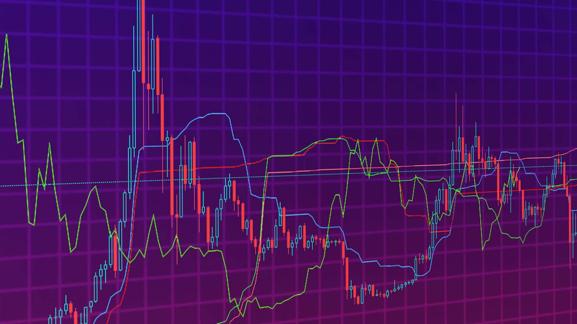 Gráfico del precio de Bitcoin con la nube Ichimoku superpuesta