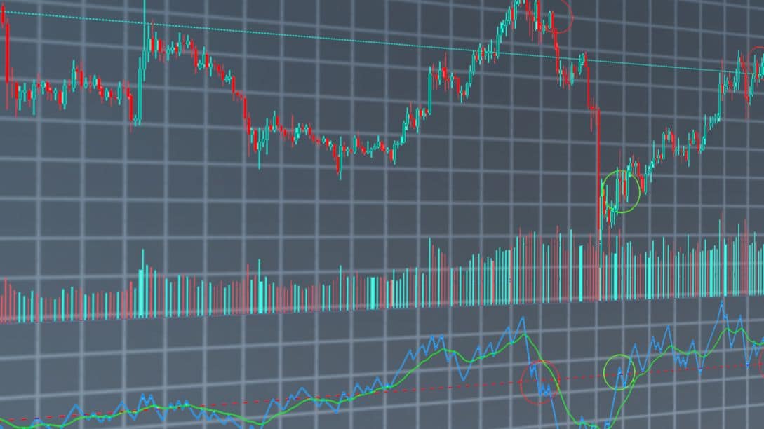 Gráfico de precios de Bitcoin con el OBV (On-Balance Volume) debajo